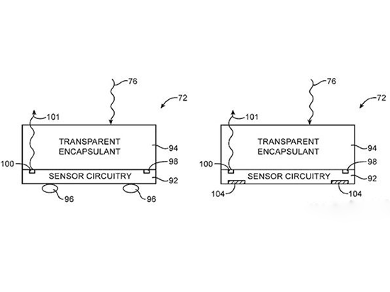 苹果新专利把传感器塞进屏幕里了