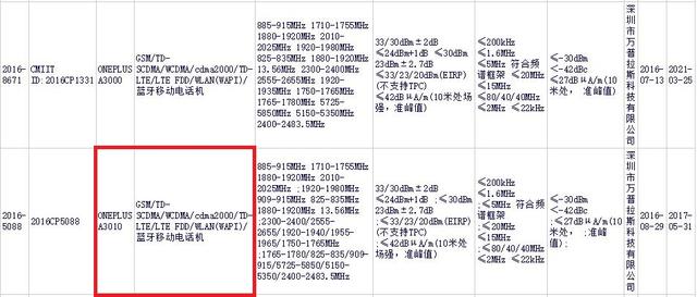 一加手机3面临停产？续作或最快本月登场