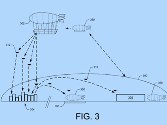厉害得都上天了！Amzon空中仓库专利曝光