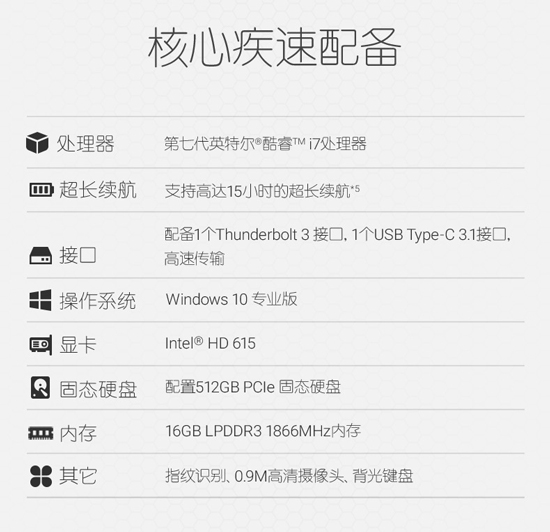 国行全新XPS 13限量登陆：售价比肩MacBook Pro