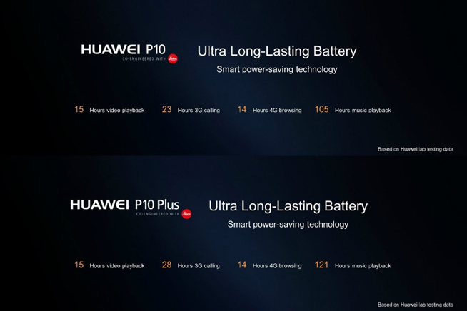 华为P10发布会：徕卡双摄升级 最高售价近5800元