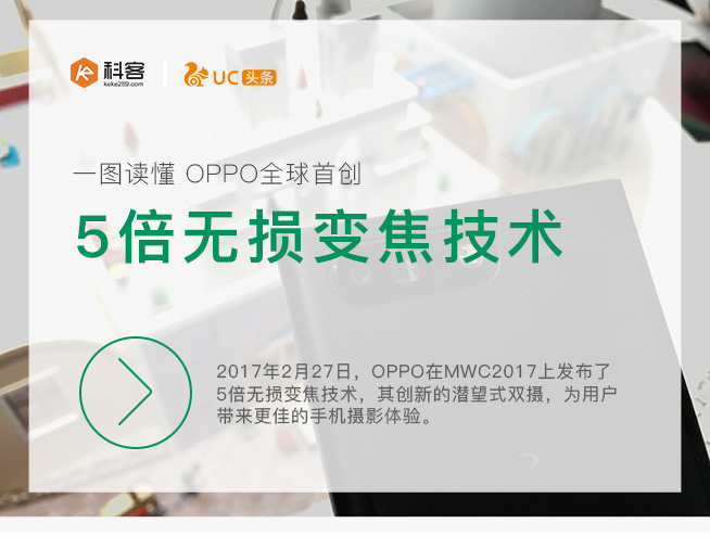 一图看懂：OPPO5X新技术 5倍无损变焦