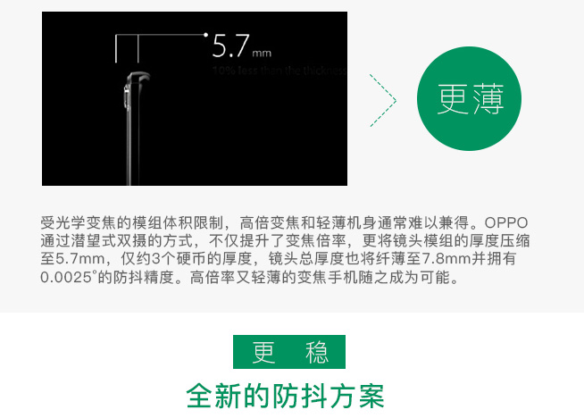 一图看懂：OPPO5X新技术 5倍无损变焦