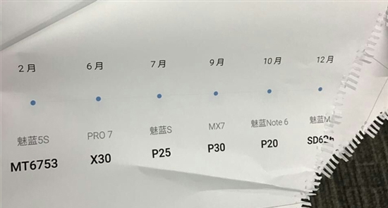 不用等三星救 魅族高通新机有望Q3提前面世