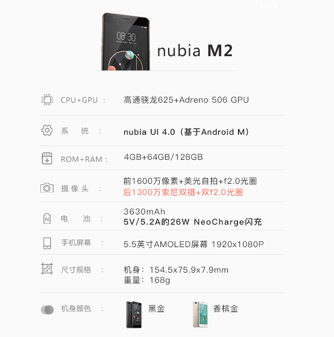 一图看懂 首款双摄玩法多的nubia M2