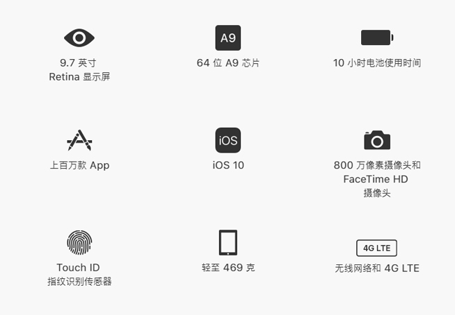 红色iPhone 7抢光风头？其实苹果这次还带来了这些新品！