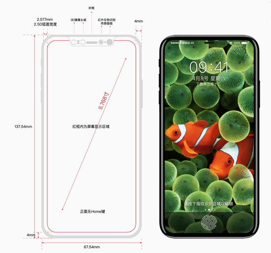 科客晚报：iPhone 8设计给力 华为内存混用惹争议