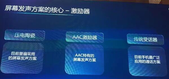 通话短板有望解决！小米MIX2或用上新型屏幕发声技术