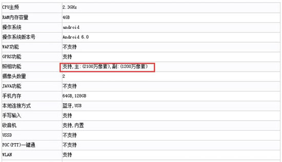 自拍也人工智能？美图新机发布日前曝光