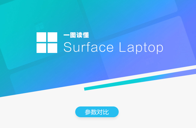 一图看懂：微软Surface Laptop与MacBook Air的差异