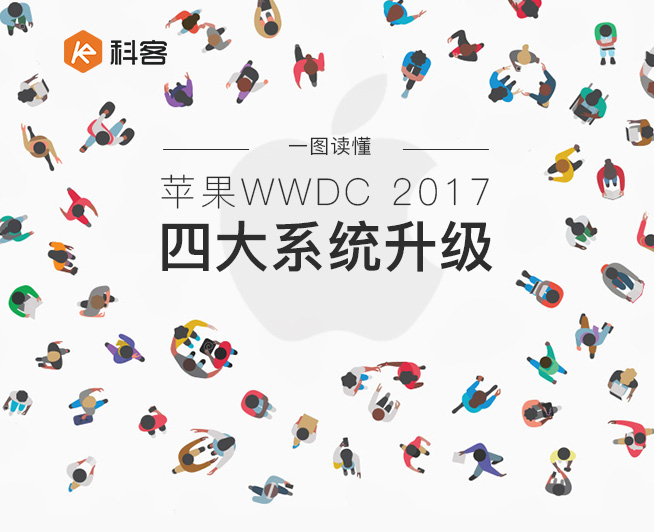 一图看懂苹果WWDC四大系统：专为iPad Pro而生的iOS 11