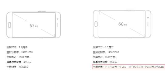 史上最良心！想入手OPPO R11系列你需要知道这些