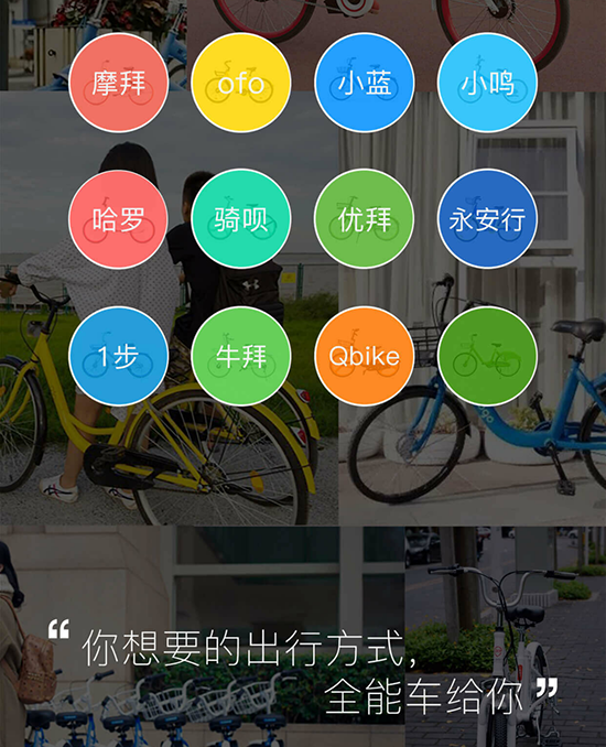 实测全能车APP：真的能解锁所有共享单车？