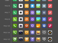 小米MIUI 1~MIUI 9图标设计汇总：变化你看出来了？