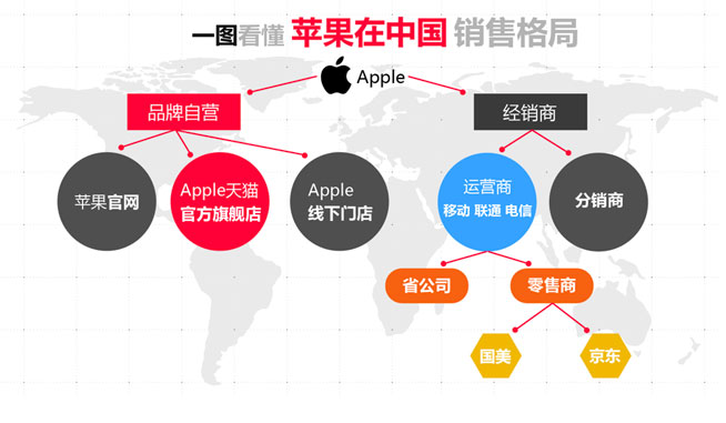 iPhone 8明日起开售，天猫推12期免息、送10G流量等优惠