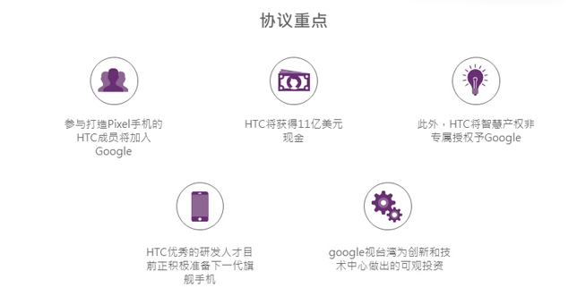 这下子真的有救了？HTC与谷歌宣布达成11亿美元合作协议