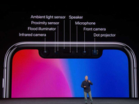 嫌iPhone X的刘海丑？苹果却打算要普及它