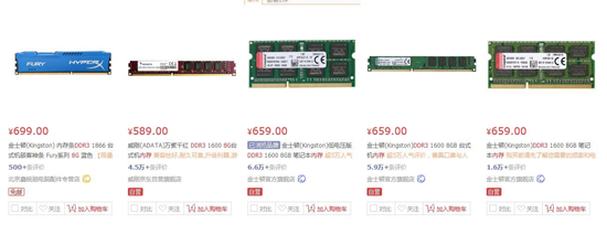 疯涨不分型号 上代DDR3内存条因需求增加也出现价格暴涨