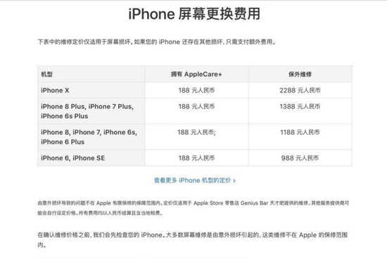 买得起养不起！iPhone X更换后壳要花一部小米MIX2