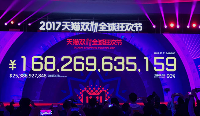 1682亿破纪录！2017天猫双11全球狂欢节数据汇总