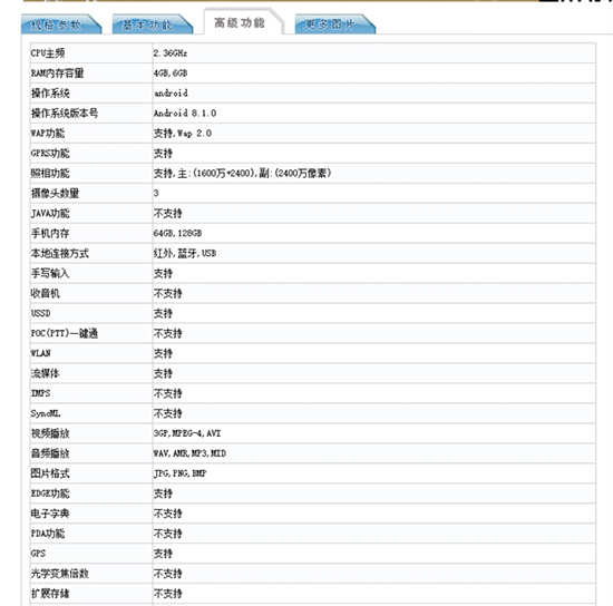 科客晚报：官方自曝小米6X真容 苏宁无人快递车现身小区