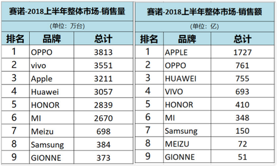 科客晚报：号称“性能怪兽” 新款小米游戏本将发 工信部再出招整顿骚扰电话