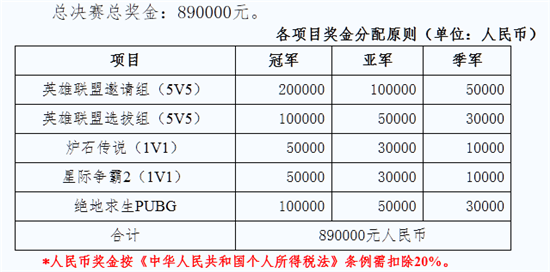 科客晚报：号称“性能怪兽” 新款小米游戏本将发 工信部再出招整顿骚扰电话