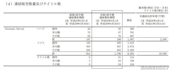 科客晚报：年度旗舰荣耀Note10来袭 福布斯2018中国慈善榜公布