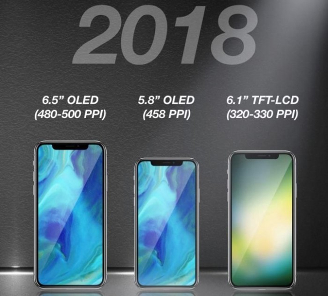 廉价版iPhone X命名泄露？刘海屏设计然而只配A10处理器