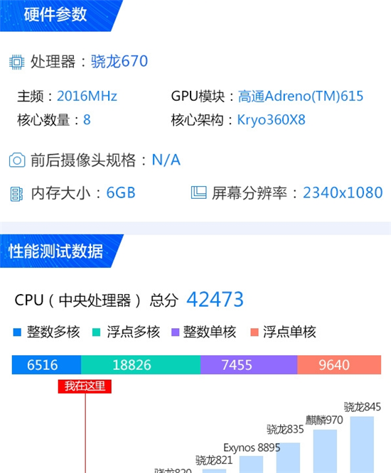 科客晚报：华为新一代旗舰芯片要来了 工信部要求电信运营商简化套餐