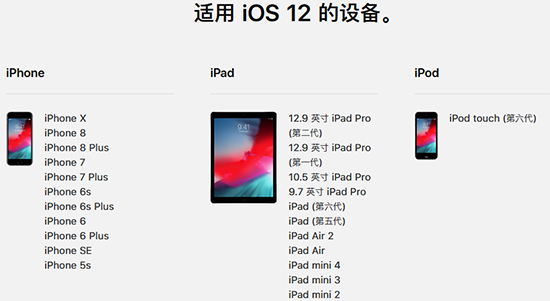 外媒称iOS 12正式版将于9月18日推送：老iPhone重生有望