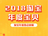 2018淘宝年度宝贝出炉：95后懒需求激增82%，电玩消费增4成