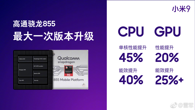 小米9提前全方位了解：骁龙855+三摄加持 堆料足但要涨价