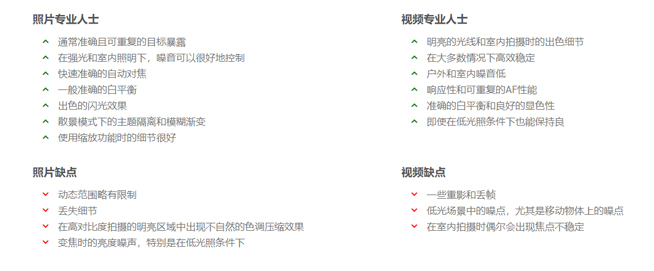 小米9相机评分公布：107分超越iPhone逼近华为 跃升全球第三