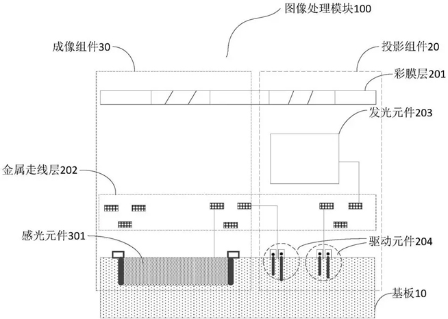 OPPO首次晒出屏下摄像头技术 Find系列新旗舰将会首发？