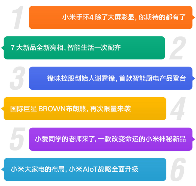 小米7大新品同步登场：小米手环4领衔 神秘新品号称“改变命运”