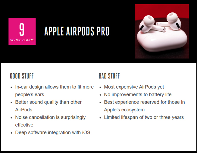 外媒评AirPods Pro：音质降噪都不错 售价续航能更好
