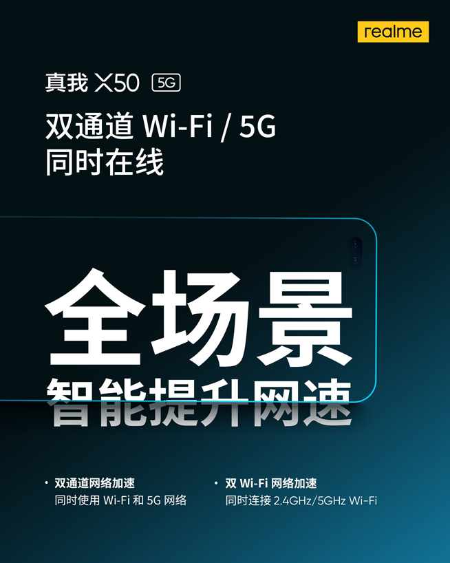 2020年首款双模5G新机 realme X50定档1月7日发布