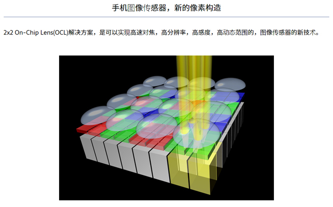 OPPO Find X2重磅规格出炉：顶级屏幕诱人 MWC发布计划不变