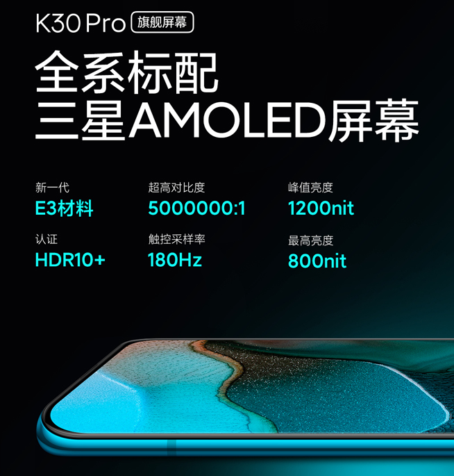 Redmi K30 Pro相机透露：6400万四摄 还有双OIS光学防抖