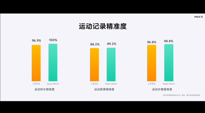 小米10青春版2099元起售 MIUI 12同步登场即日起内测