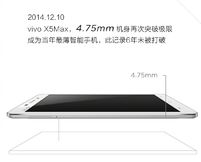 vivo X50轻薄得有点过分：仅厚7.49mm 创新纪录成最薄5G手机