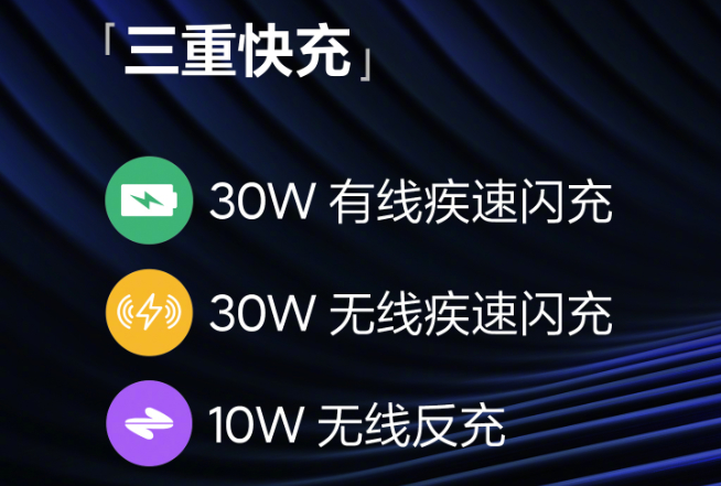 小米11进度提速：标配55W闪充速度翻倍 首发骁龙888性价比依然高