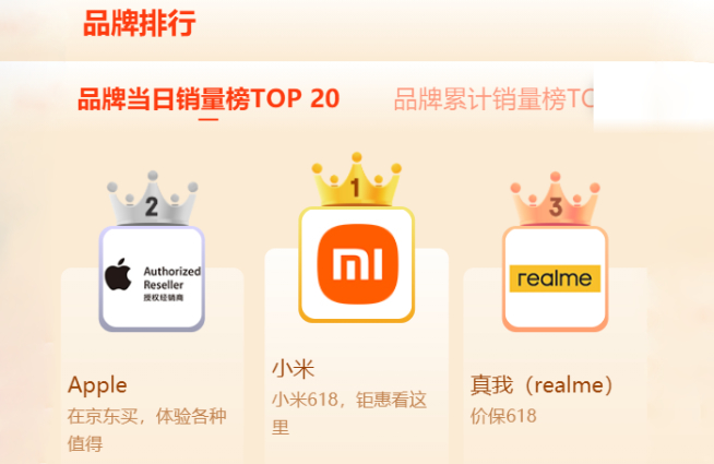 小米618开门红：小米11 Pro热销！Redmi Note10系列告捷