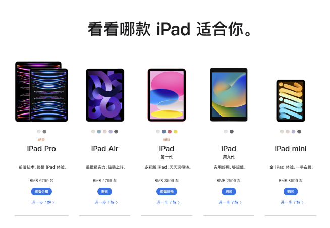 苹果全新iPad Pro上架：售价全线上涨！M2加持值不值得升级？