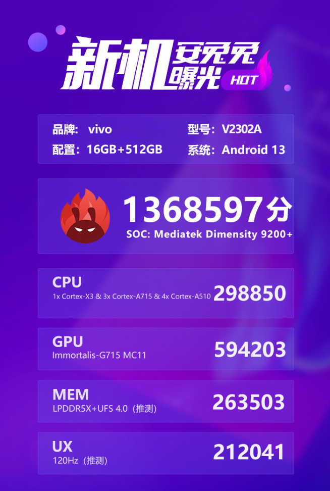 新机都要上天玑9200+？要买vivo X90的先别急，很快有s升级款！