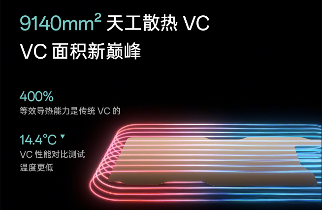 Redmi K60至尊版 vs 一加Ace2 Pro：中门对狙怎么选？