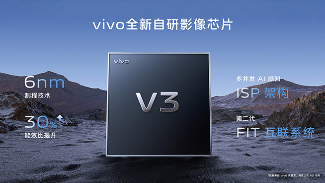 vivo X100系列硬核实力汇总：深耕创新，旗舰手机性能标杆