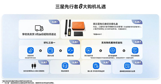 AI高能进阶！三星Galaxy S24系列发布，Ultra享多项新特性