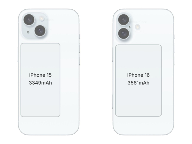 苹果急了？iPhone 16系列设计大改，果粉今年总该换了吧？